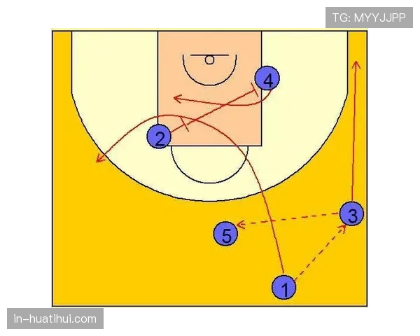 科尔融合三角进攻与跑轰，勇士战术体系创新获成功